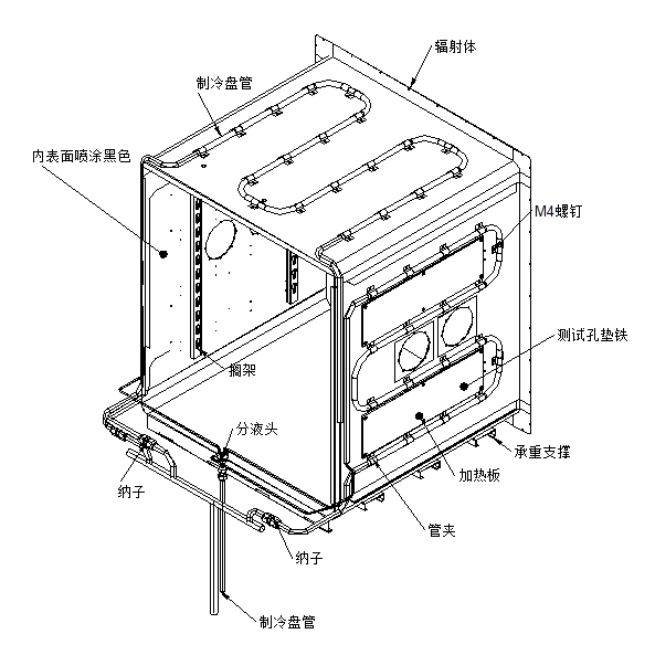 WWW青青草下载高低溫低氣壓試驗箱
