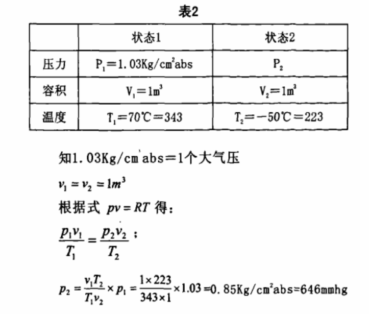 激情AV青青草急劇的溫度變化時，結露的對策