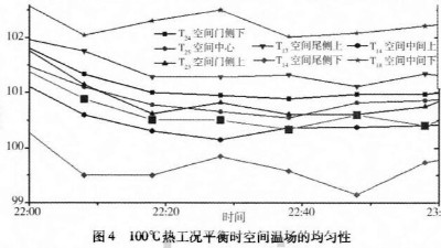 液氮青青草视频免费下载污