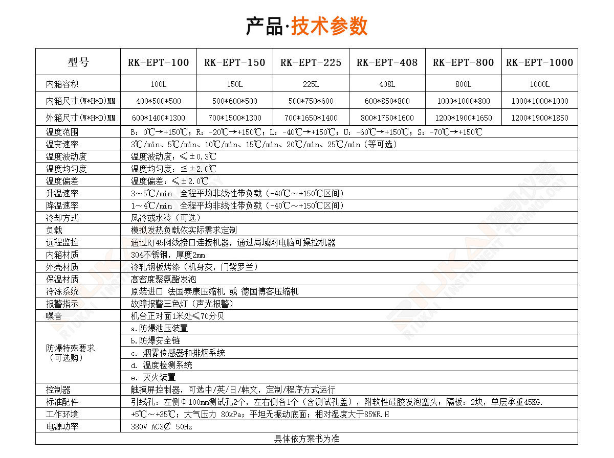 防爆青青草视频免费下载污規格參數
