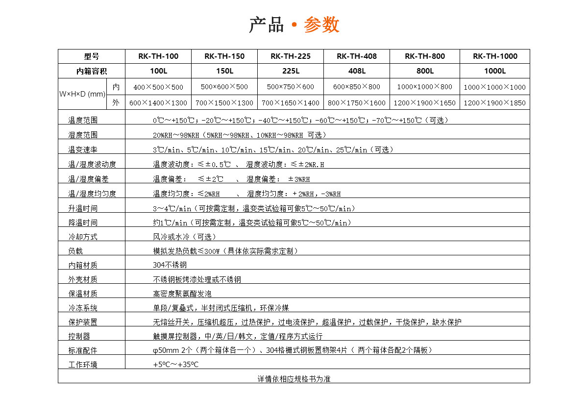 高低溫交變濕熱試驗箱（RK-TH-225L）WWW青青草下载