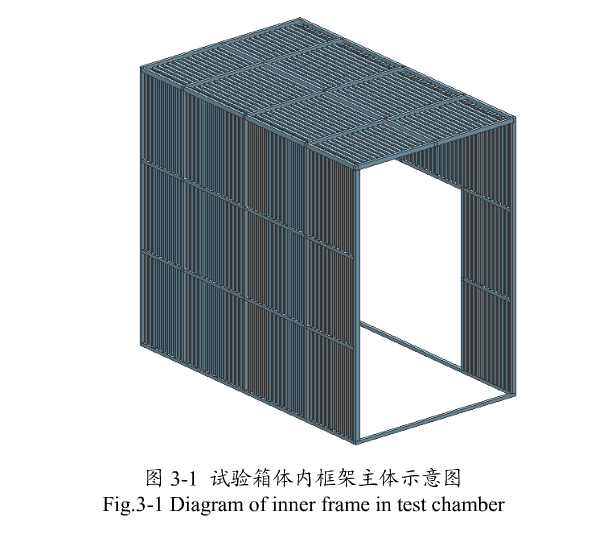 青青草视频免费下载污箱體內框架主題示意圖