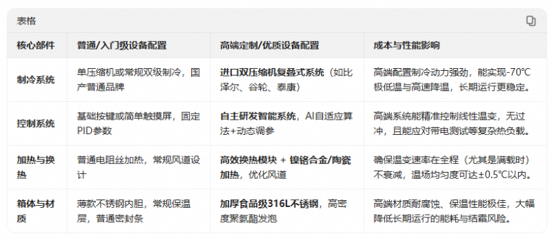 WWW青青草下载儀器