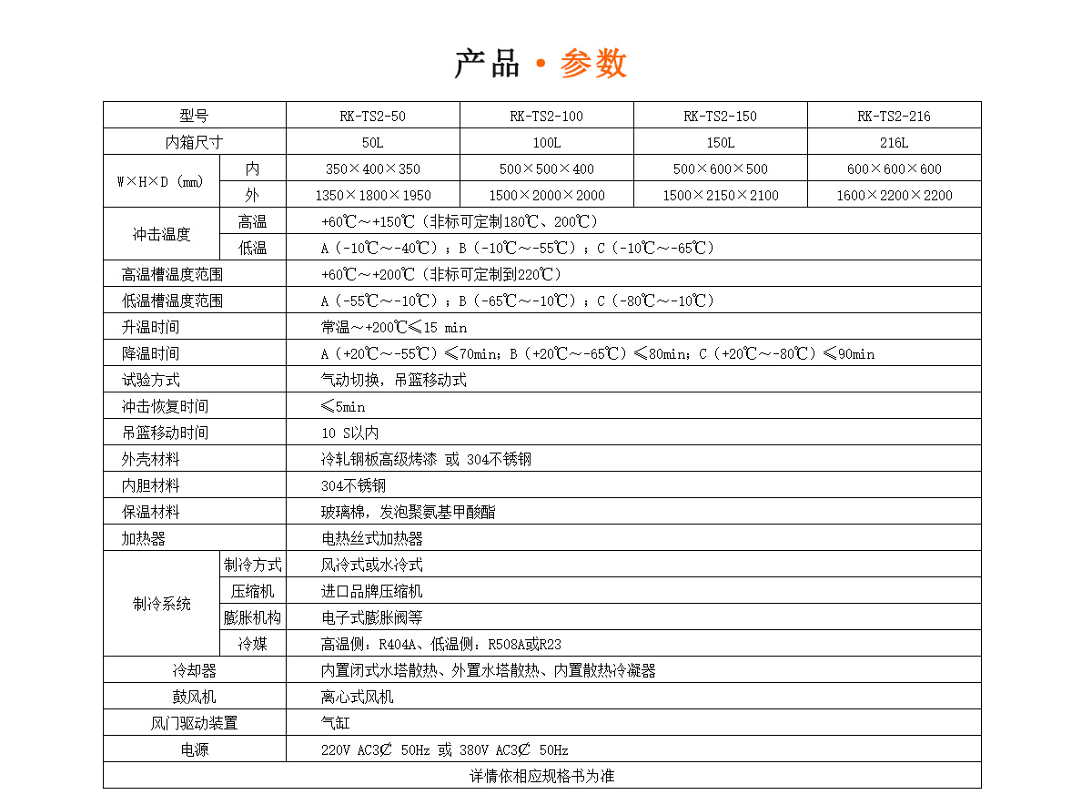 水平式青青草视频色版規格