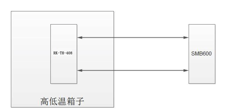 青青草视频免费下载污測試方案