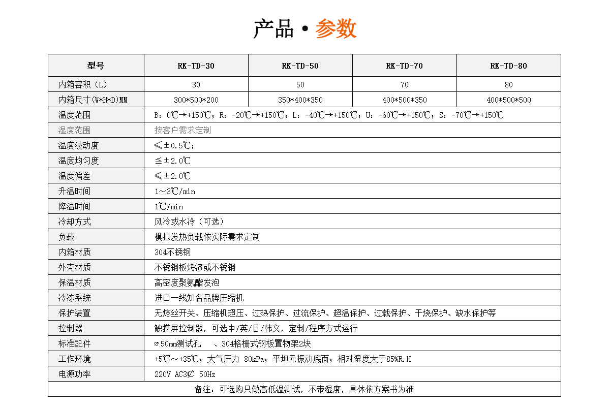桌上型青青草视频免费下载污規格參數
