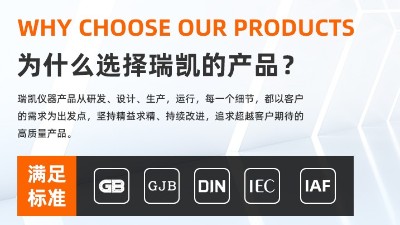 快速溫變試驗箱的總擁有成本（TCO）包含哪些維度，如何計算高功率設備在長期運行中的電費與維護成本差異？