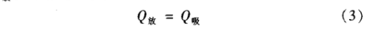 青青草视频色版