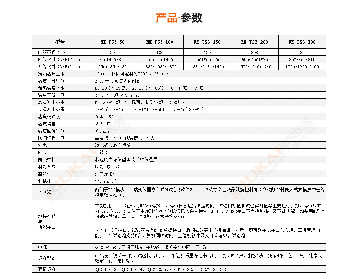 三槽式青青草视频色版產品參數