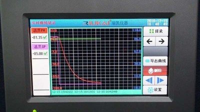 激情AV青青草自適應逆控製係統研究內容及目的