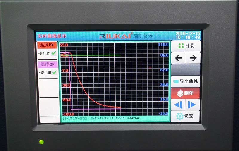 激情AV青青草自適應逆控製係統研究內容及目的