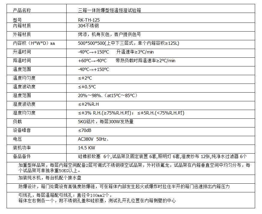 三箱一體防爆青青草视频免费下载污